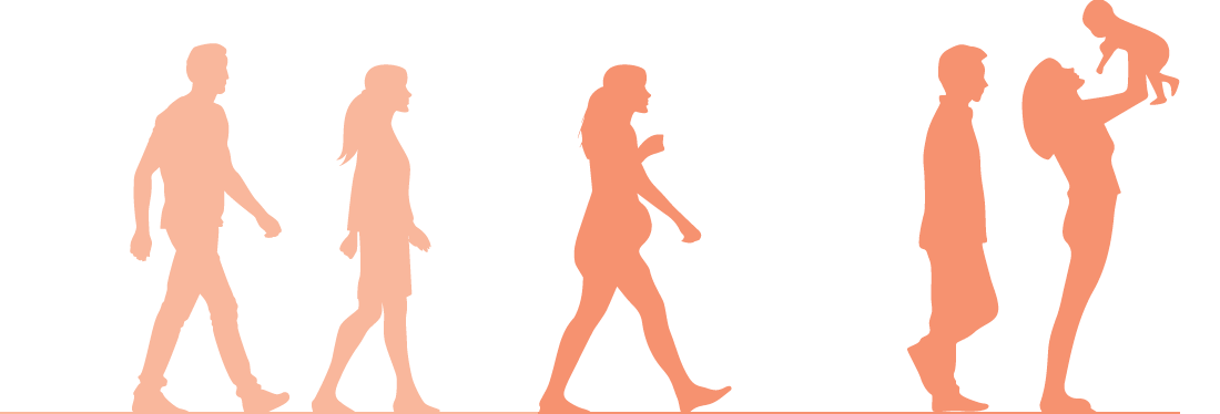 Sağlıklı Gebeliğe Hazırlık Nasıl Olmalıdır?